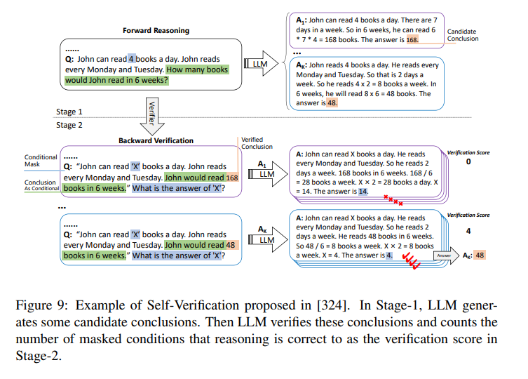 Description of the image